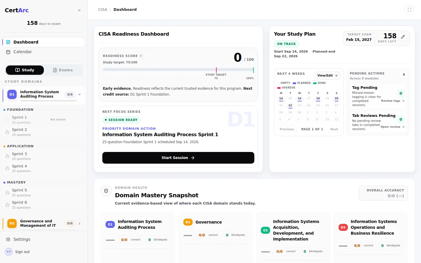 CISA readiness dashboard showing a study plan and five-domain mastery snapshot