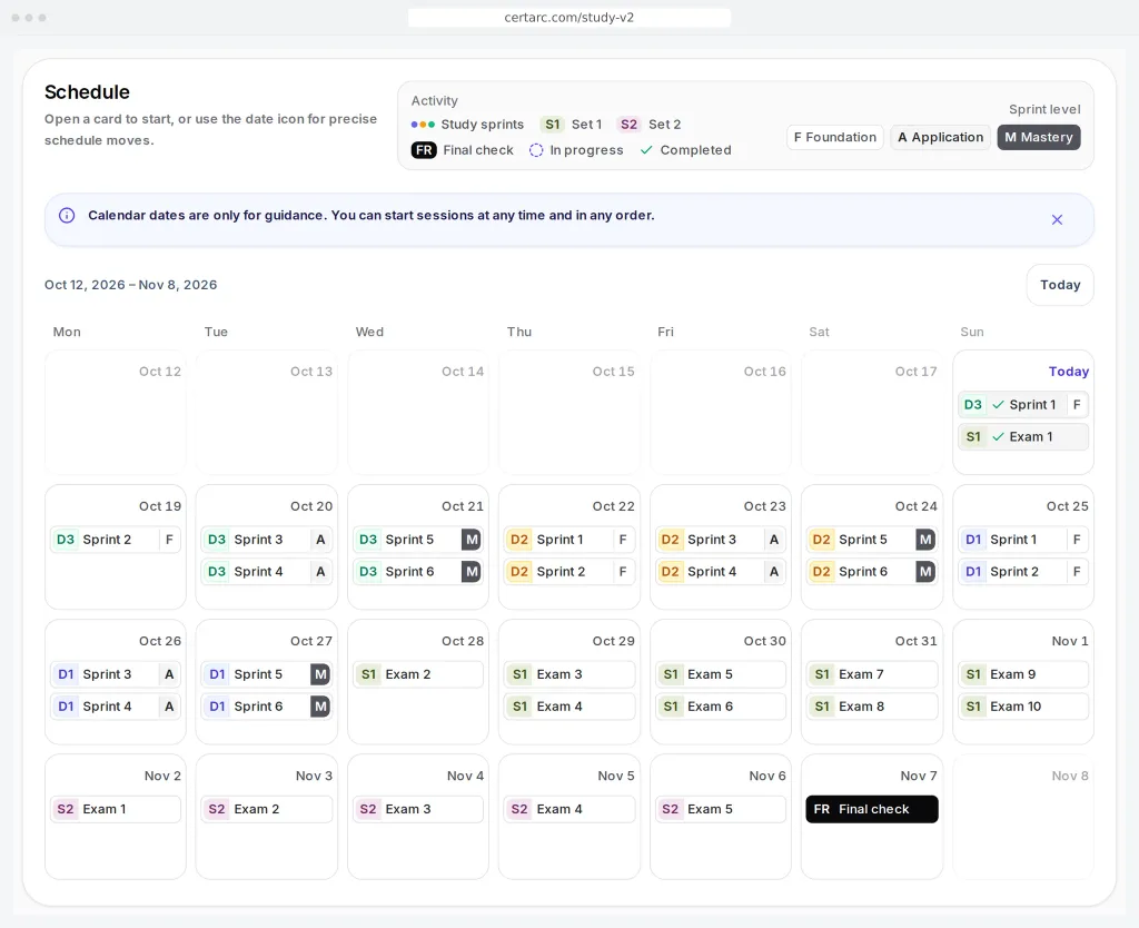 CertArc AAIA study calendar with domain sprints and practice exams placed before the exam date