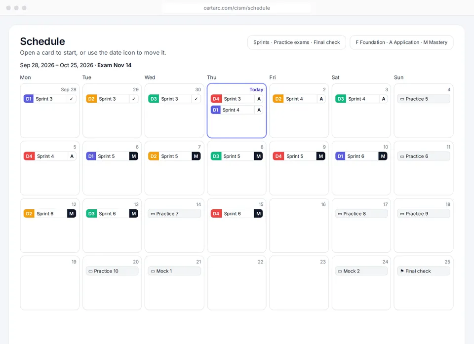 CertArc CISM study calendar with domain sprints and practice exams placed before the exam date