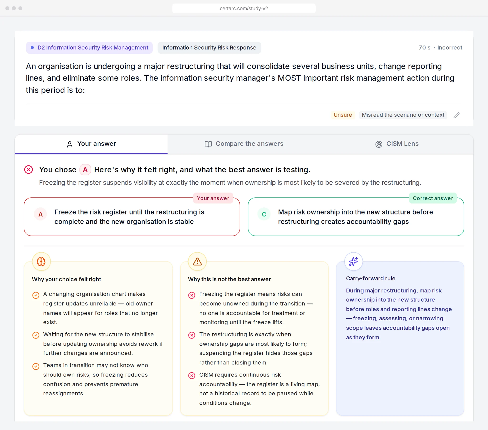 CISM review, Your answer tab: why the chosen option felt right, why it is not the answer, and the carry-forward rule