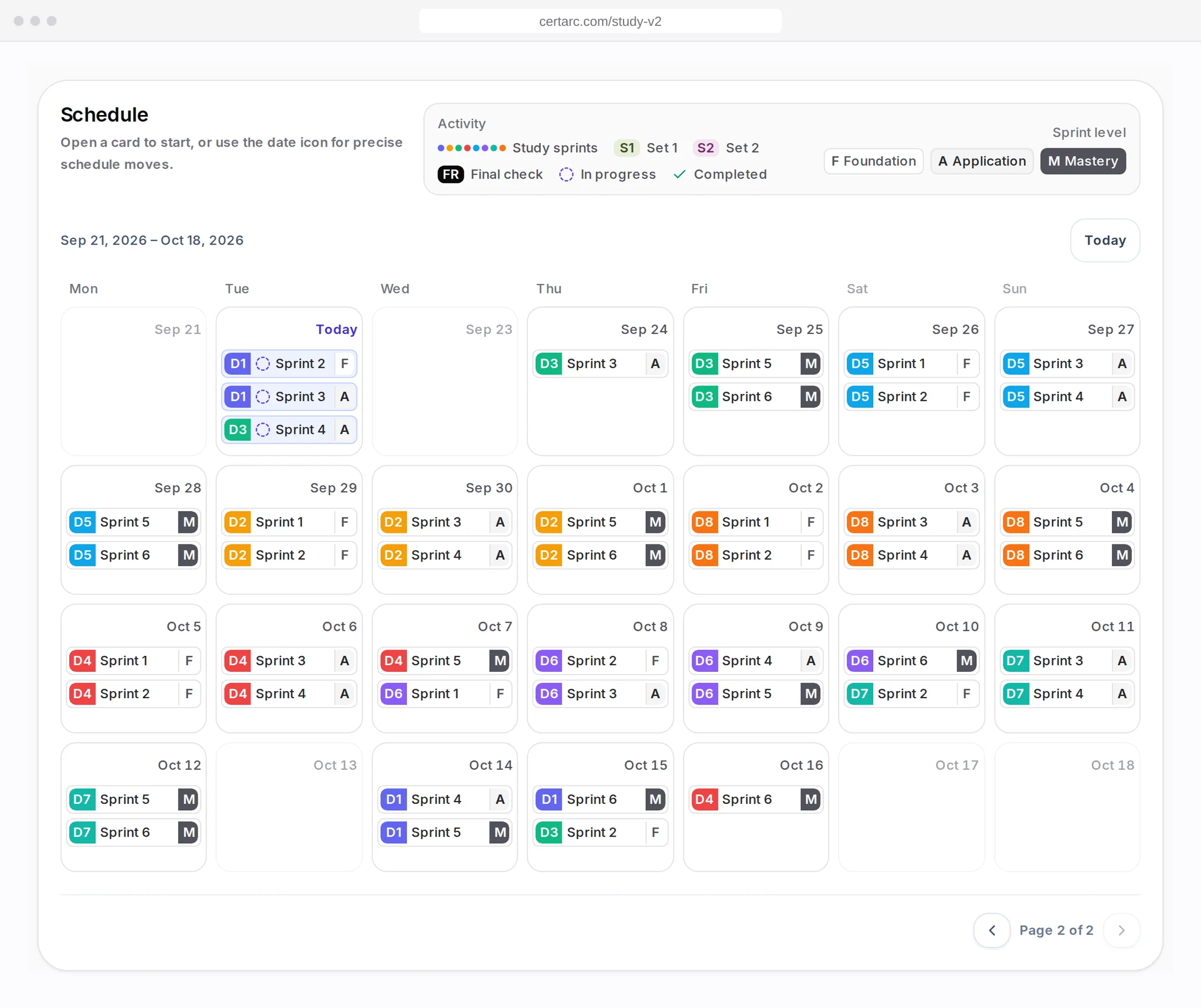CISSP study calendar: sprints in every domain, each marked foundation, application or mastery, scheduled week by week